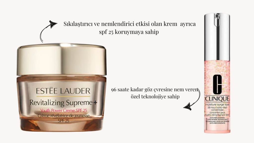 Estée Lauder krem ve Clinique göz konsantresi ürünlerinin faydalarını gösteren görsel