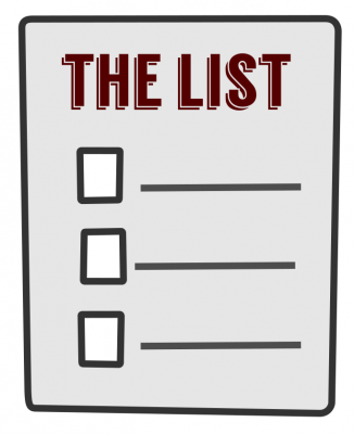 THE LIST başlıklı boş onay kutuları ve çizgileri olan kontrol listesi