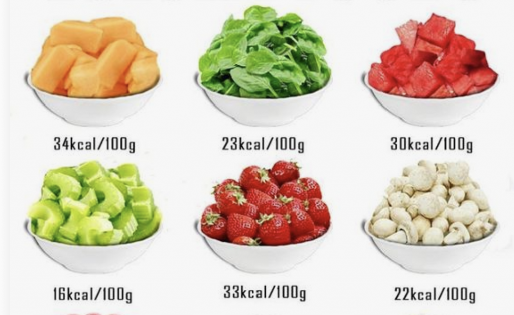 Çeşitli meyve ve sebzelerin 100 gram başına kalori değerleri