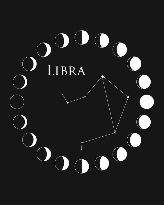 Ay evreleri Terazi takımyıldızı LIBRA yazısı siyah arka plan