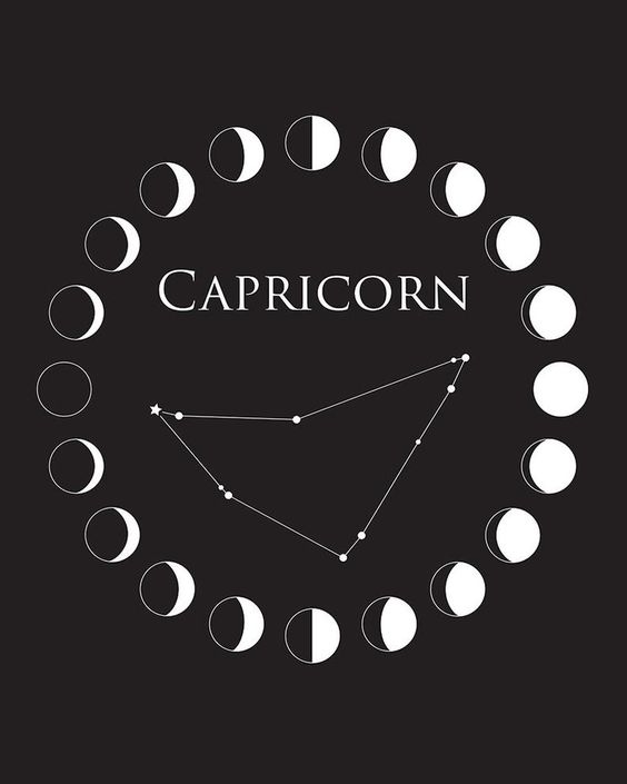 Siyah arka planda CAPRICORN yazısı, takımyıldız ve ay evreleri çemberi
