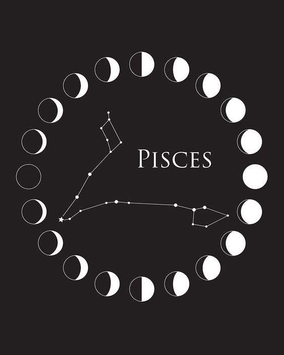 Ay evreleriyle çevrili Balık burcu takımyıldızı ve Pisces yazısı