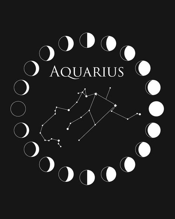 Siyah zeminde Kova takımyıldızı ay evreleri ve Aquarius yazısı