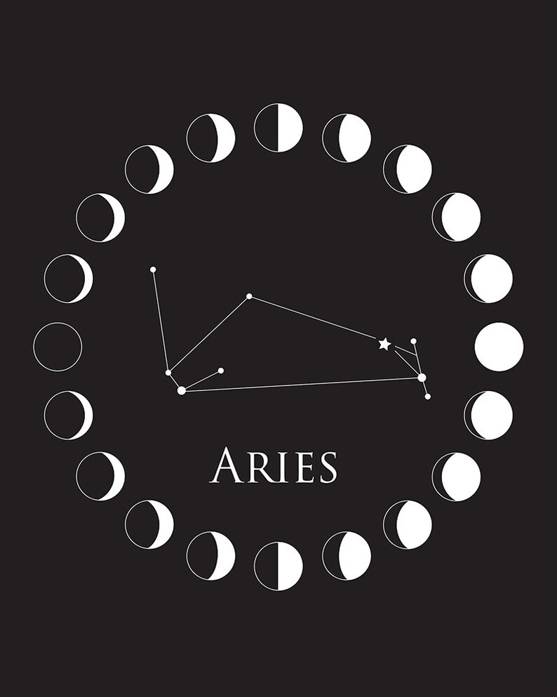 Ay evreleri çemberi ve Koç takımyıldızı sade astrolojik görsel