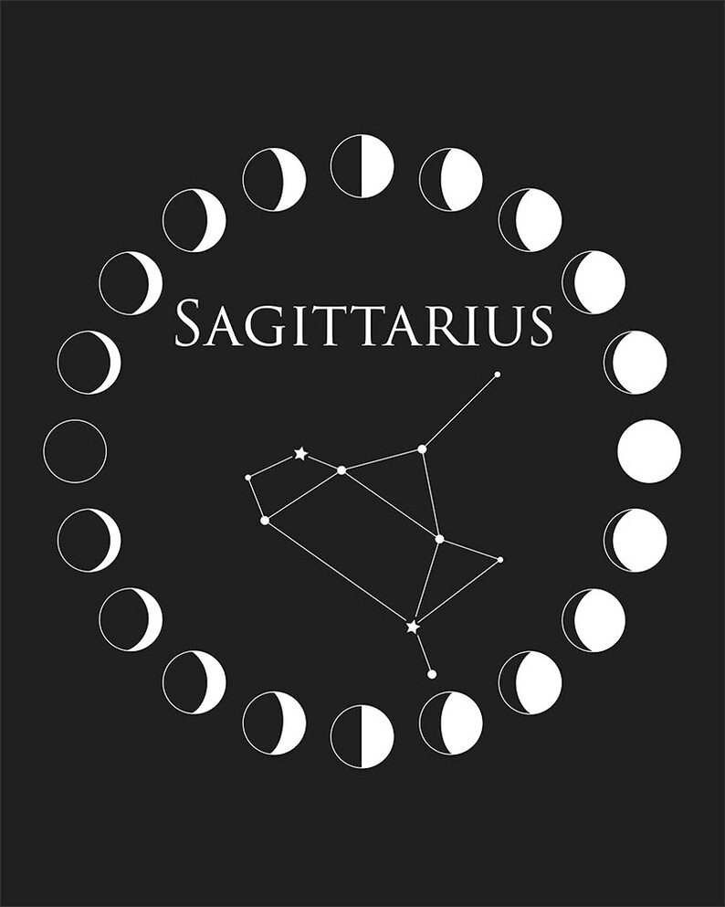 Siyah zeminde Ay evreleri, Yay takımyıldızı ve SAGITTARIUS metni