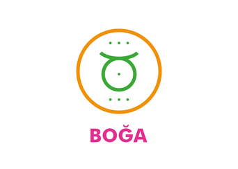 Turuncu daire içinde yeşil Boğa burcu sembolü ve pembe Boğa yazısı