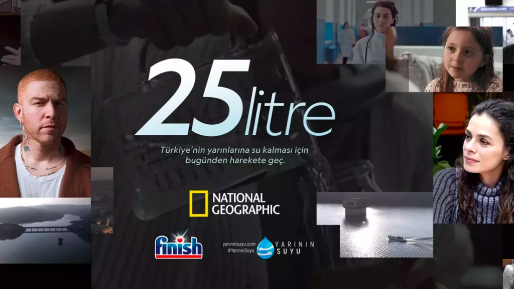 25 litre su kampanyası, Türkiye için su tasarrufu çağrısı ve markalar