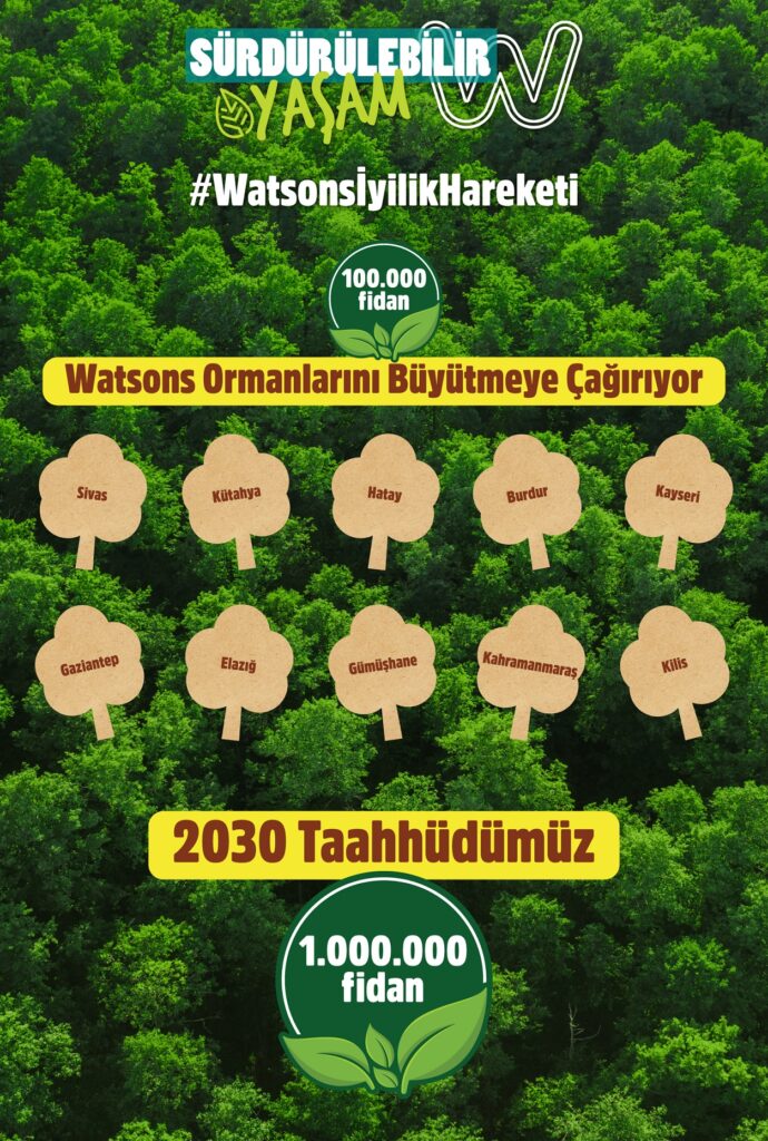 Watsons'ın sürdürülebilirlik kampanyası Türkiye şehirlerinde fidan dikme afişi