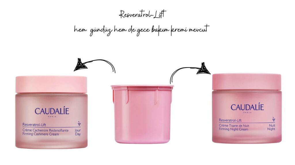 Caudalie Resveratrol-Lift gündüz gece kremi ve doldurulabilir kabı