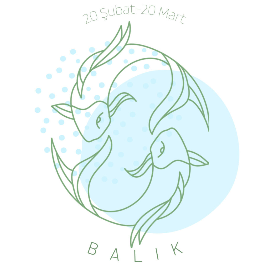 Balık burcu simgesi minimalist çizim iki balık 20 Şubat 20 Mart tarihleri